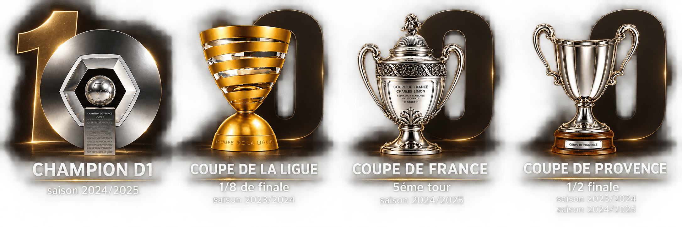 Compétition remporté par le club